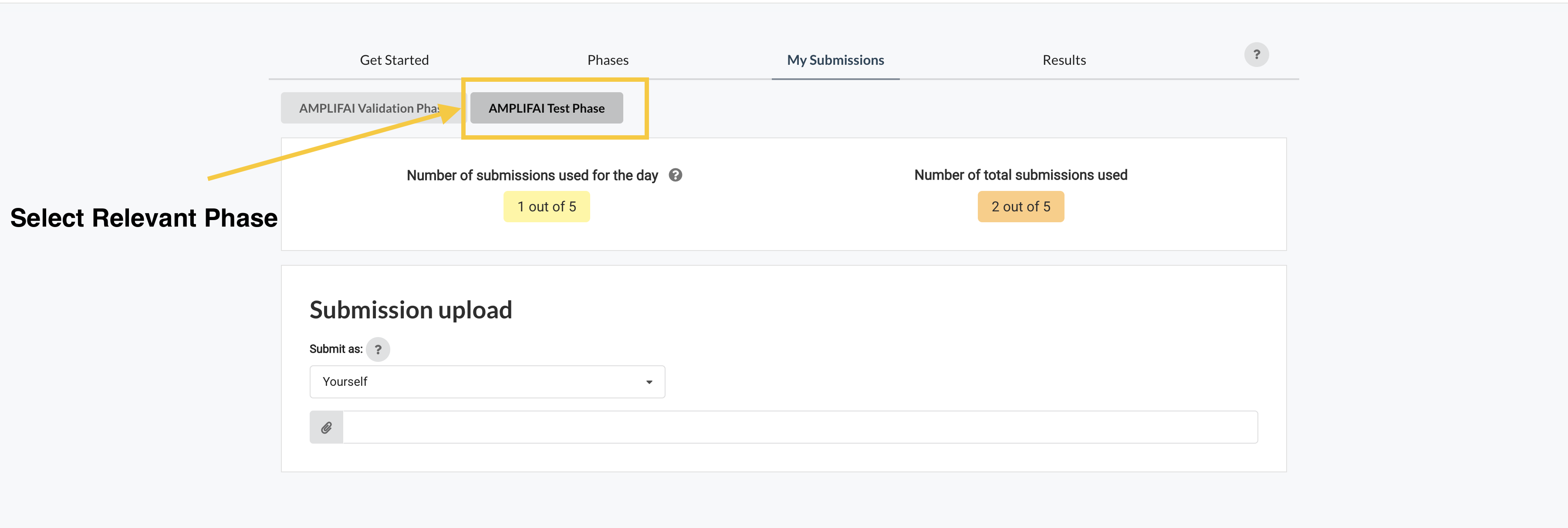 My Submissions page showing AMPLIFAI Validation Phase and AMPLIFAI Test Phase buttons